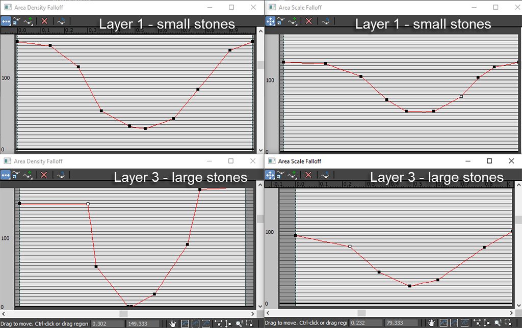 Blur: Creating Parametric environments for Mafia III with Forest Pack-image2016-12-9 12:4:52.png