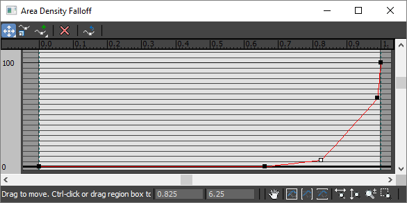 Blur: Creating Parametric environments for Mafia III with Forest Pack-image2016-12-9 14:36:7.png