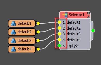 Selector Numbering