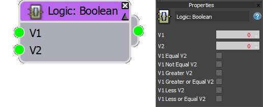 Conditional 1