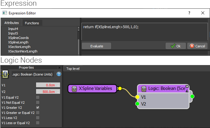 Expressions vs Logic
