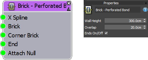 Perforated Wall Node