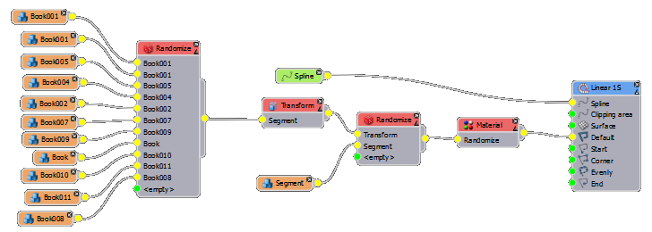 Creating randomised books-rc_step2_nodes.png