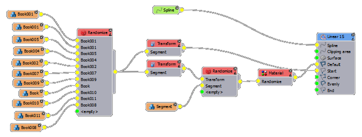 Creating randomised books-rc_step3_angle_left_nodes.png