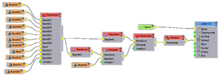 Creating randomised books-rc_step3_angle_right_nodes.png