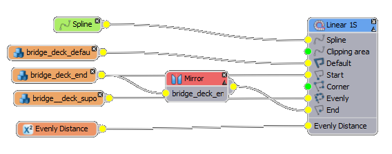 Building Bridges-nodeSimple.png