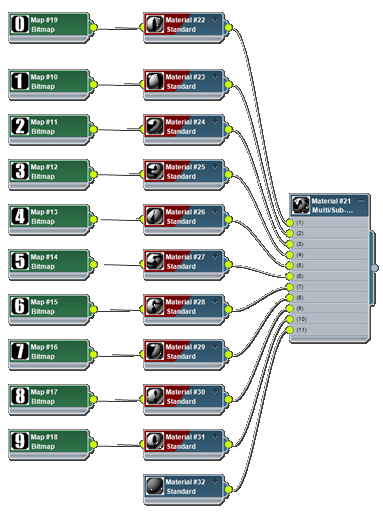 Creating Number Sequences-material.png