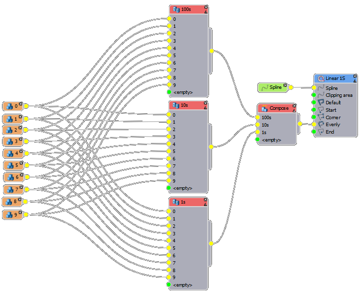 Creating Number Sequences-p1Nodes.png