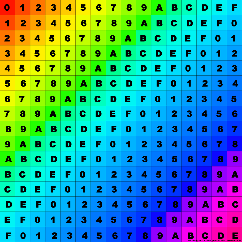 RC 2.4 Feature Tour-custom_uv_diag.png