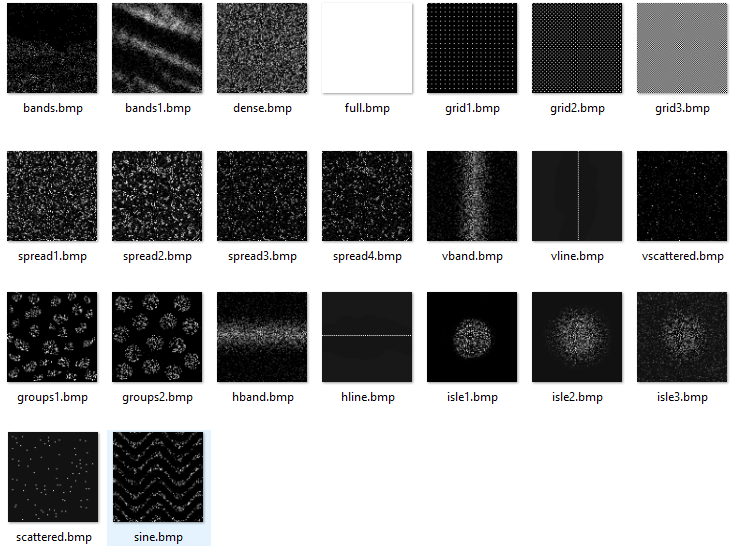 Parking Cars-distribution maps.png