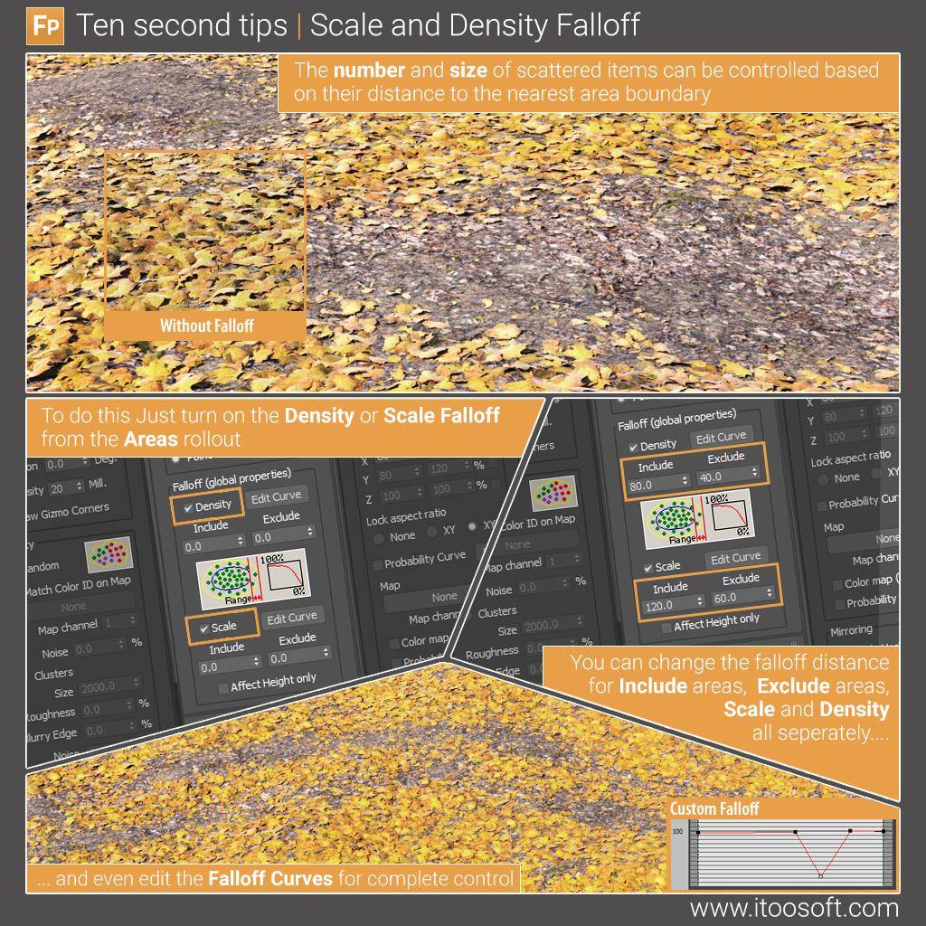 Scale and Density Falloff