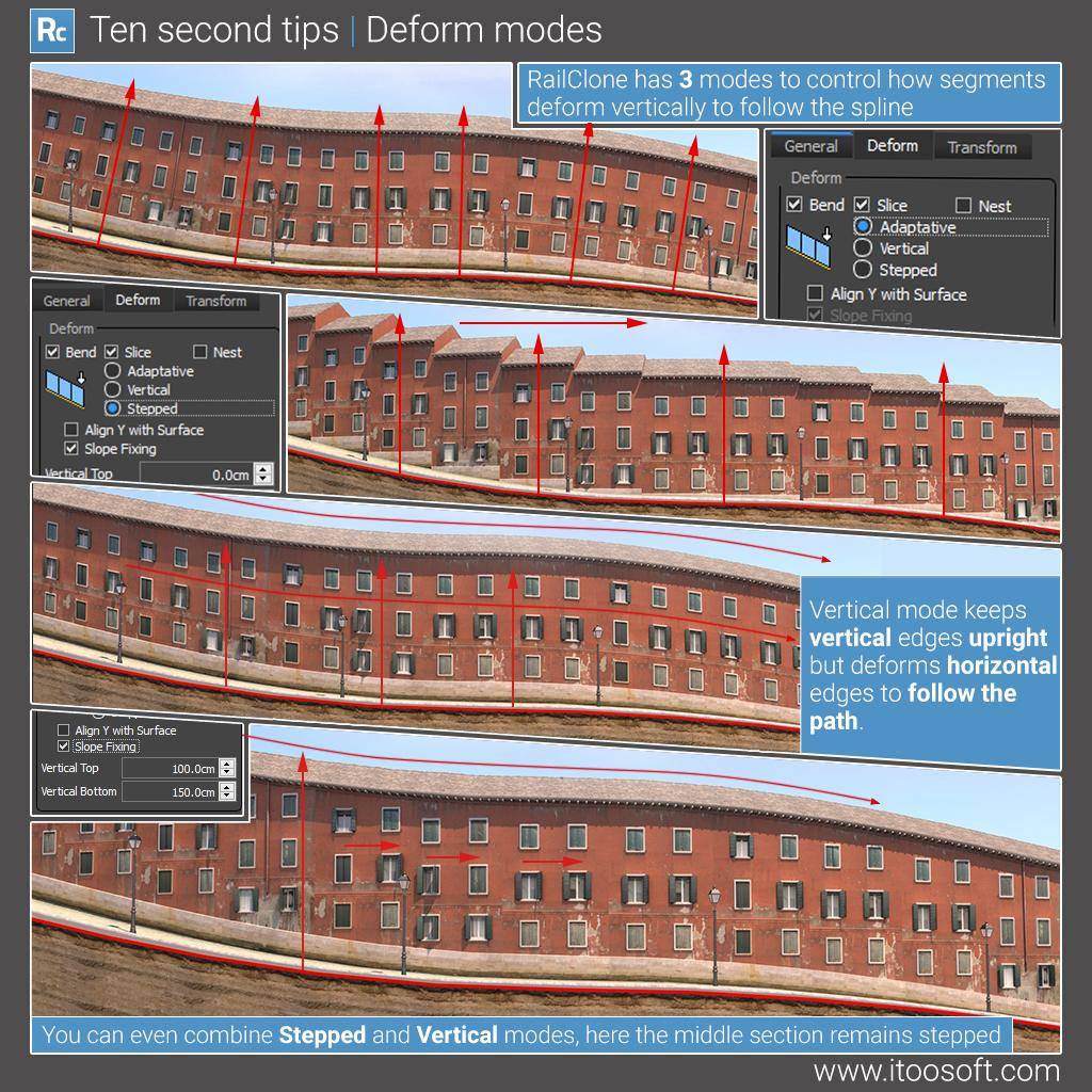 Deform Modes