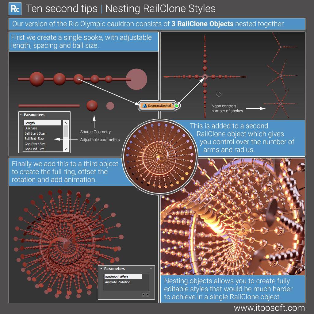 Nesting RailClone Objects