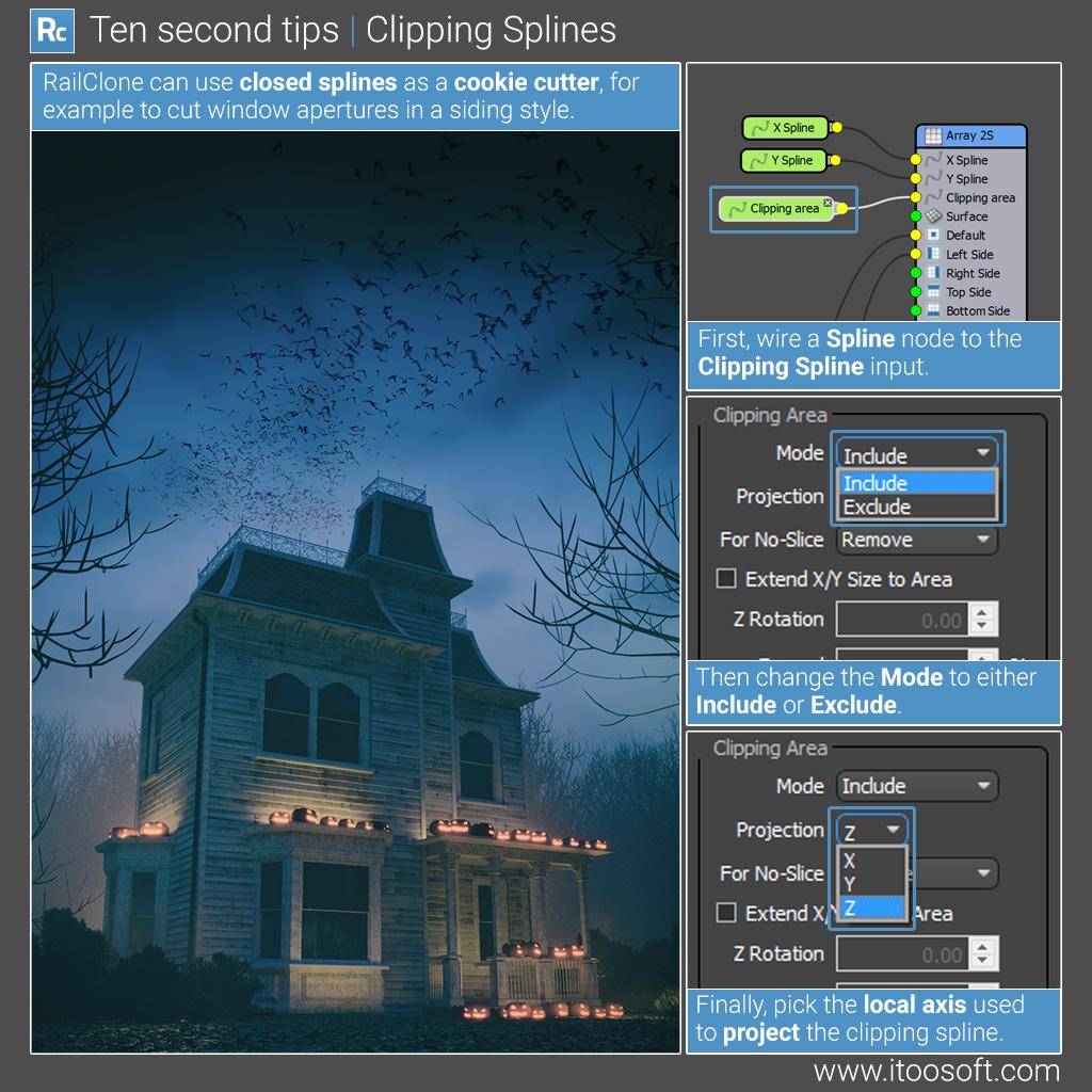 Clipping Splines