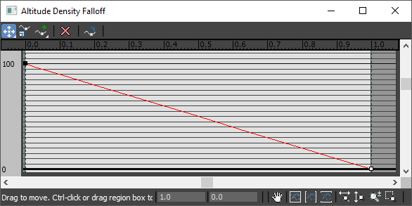 Using altitude-based falloff-image2018-4-16_12-13-41.png