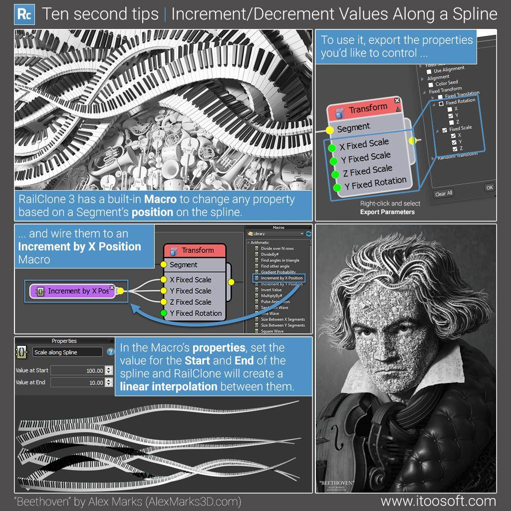 Increment/Decrement Values Along a Spline