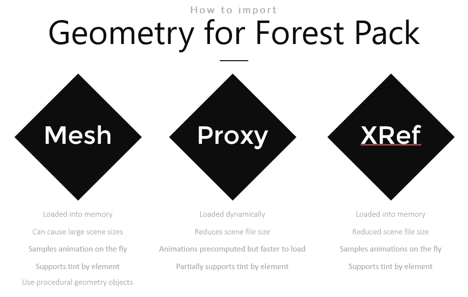 Tips for mastering large scale environments-image2018-6-18_14-54-32.png