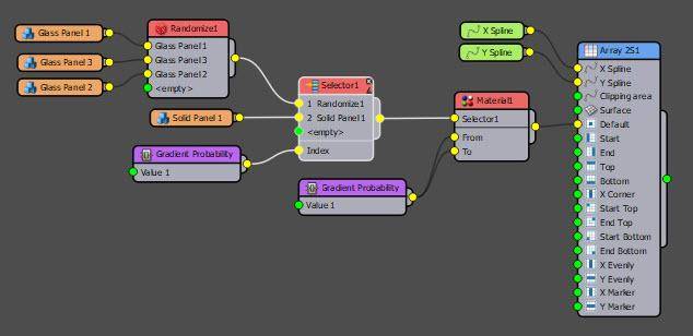 RailClone Gradient Probability - with selector nodes