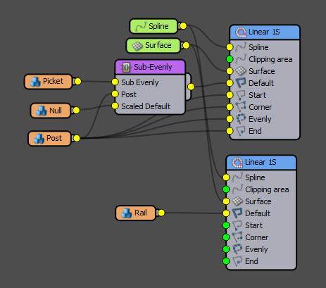 Picket Fence Final Graph