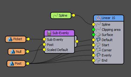 Picket Fence Graph 1