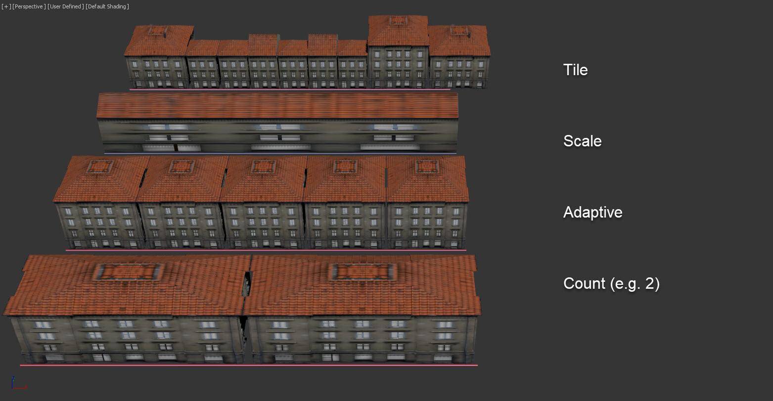 Step 7 - Adaptive, Scale and count modes