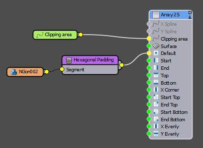 RailClone Hexagon final graph