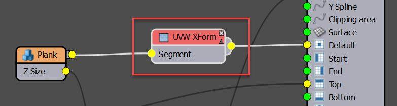 UVW XForm