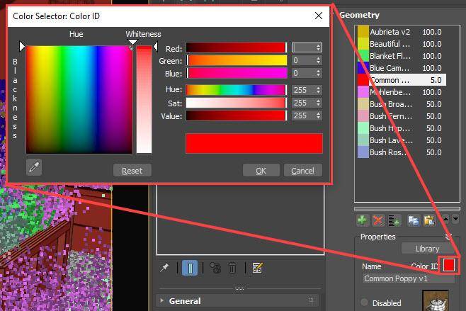 Colour Ids