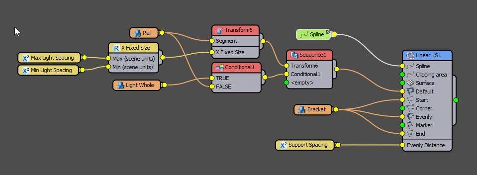 Lite graph