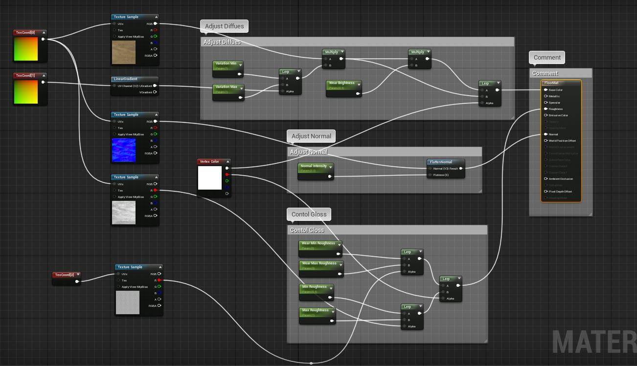 Material Setup