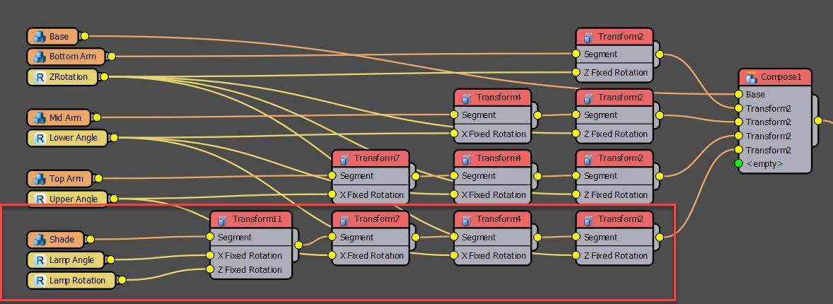 Final Transform Node