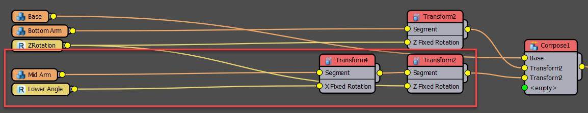 Second Transform Node