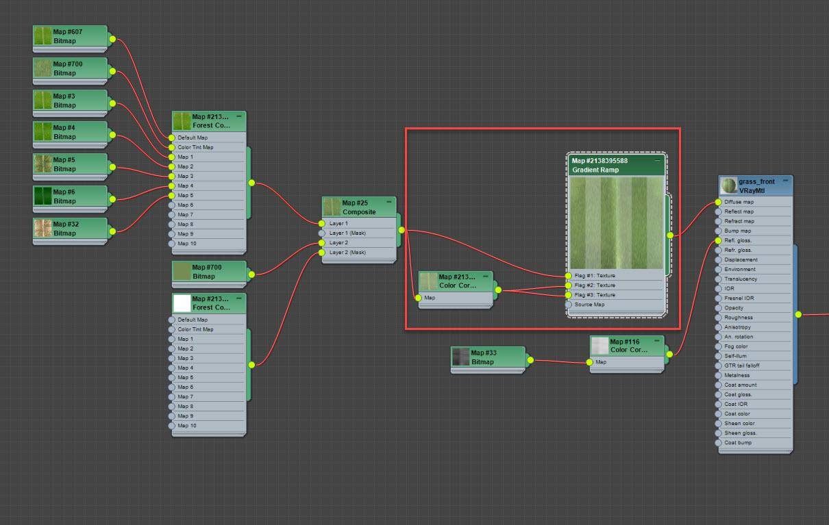 Tutorial - Creating realistic wild, mown and striped grass in 3ds Max