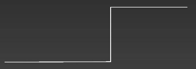 A Z shaped spline