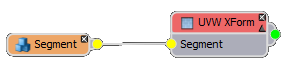 UVW XForm