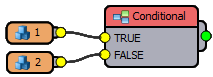 Conditional Node
