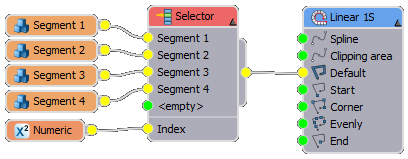 Selector