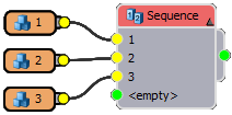 Sequence Node