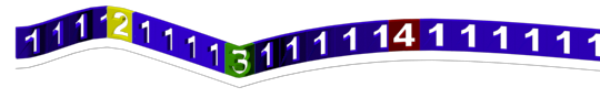 Vertex