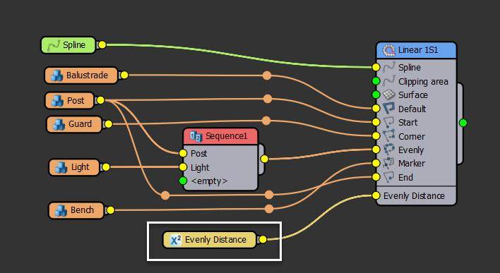 The graph with and exported property and a Numeric node added