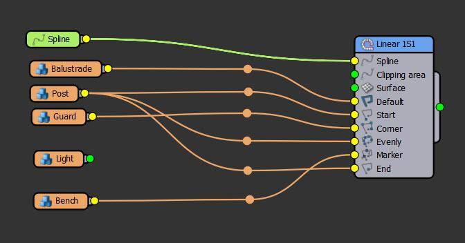 Graph - all the segments attached