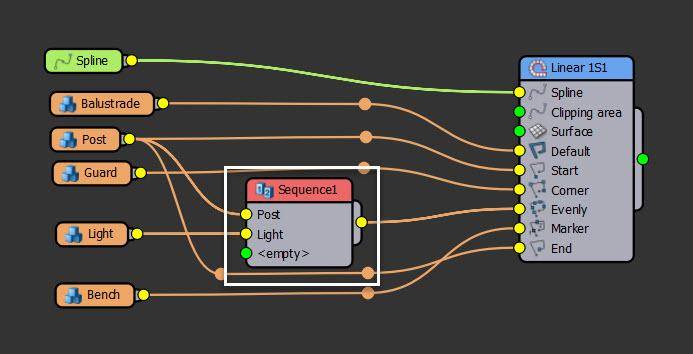 The Graph with a Sequence node added