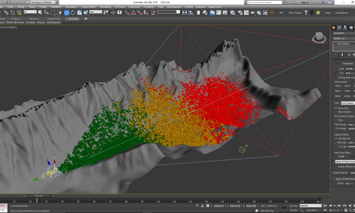 How to use level of detail in Forest Pack