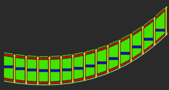 Adaptative and deforms 5
