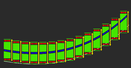 Adaptative and deforms 4