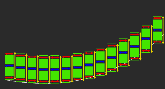 Adaptative and deforms 3